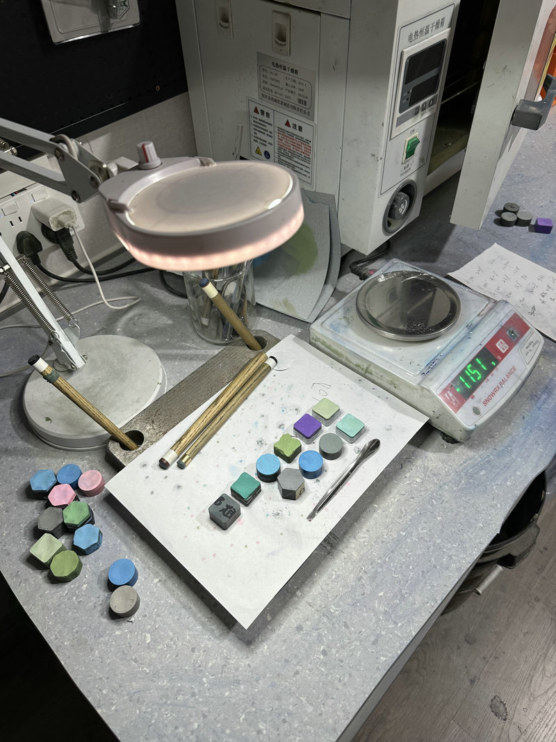 Production & R&D